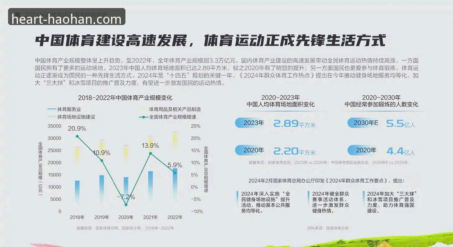 浩瀚体育安卓下载安全吗 浩瀚体育安卓下载安全吗?2024年完整使用指南与趋势分析